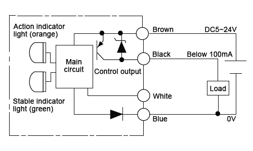 Diffuse reflective photoelectric sensor pnp output