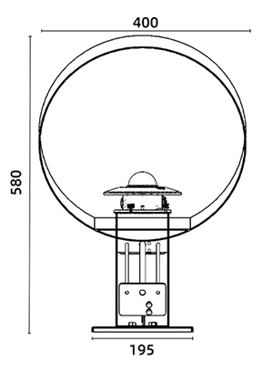 Diffuse solar radiation sensor size
