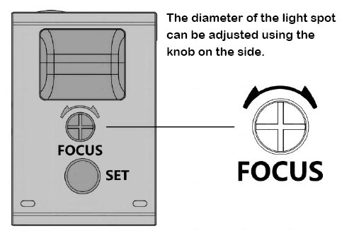 Digital color sensor button adjustment