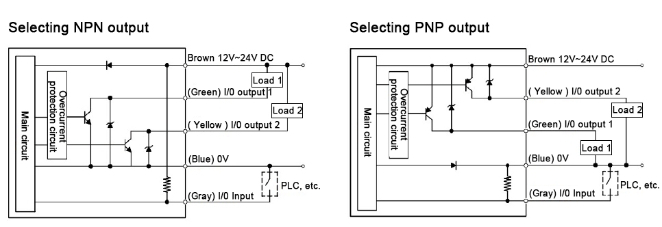 Digital color sensor NO NC output wiring diagram