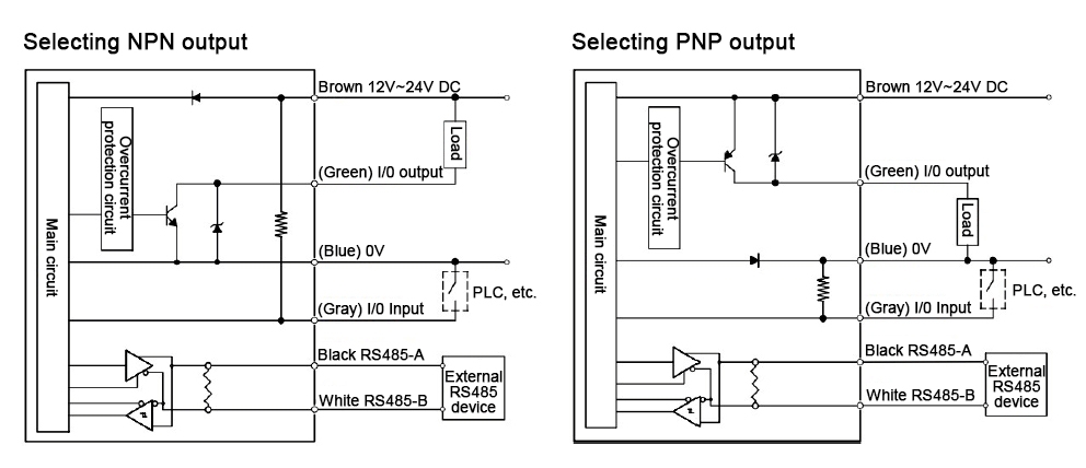 Digital color sensor RS485 output wiring diagram