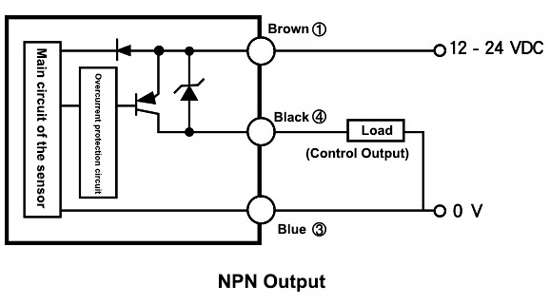 Digital fiber sensor amplifier product wiring