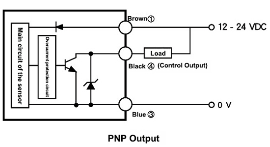 Digital fiber sensor amplifier wiring