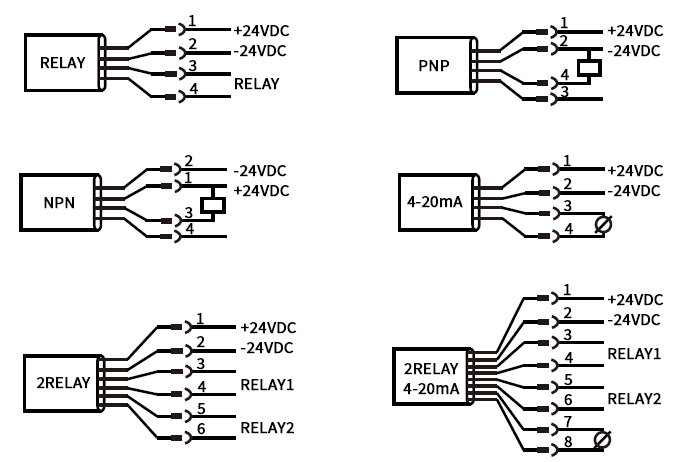 Digital flow switch output wiring diagram