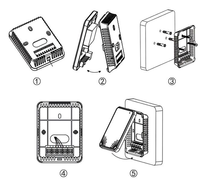 Digital IAQ sensor installation