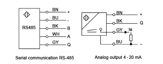 85mm digital laser displacement sensor wiring diagram