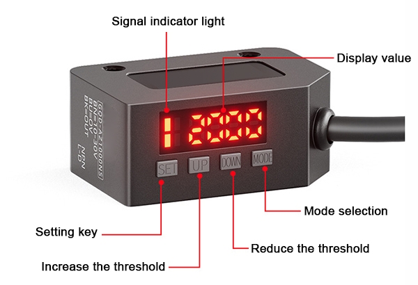 Digital photoelectric sensor detail