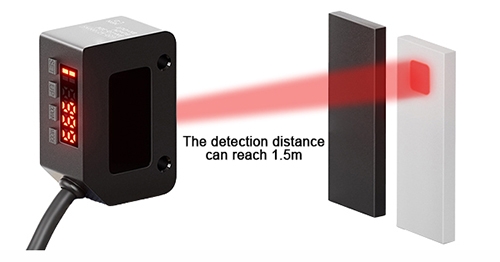 Digital photoelectric sensor feature