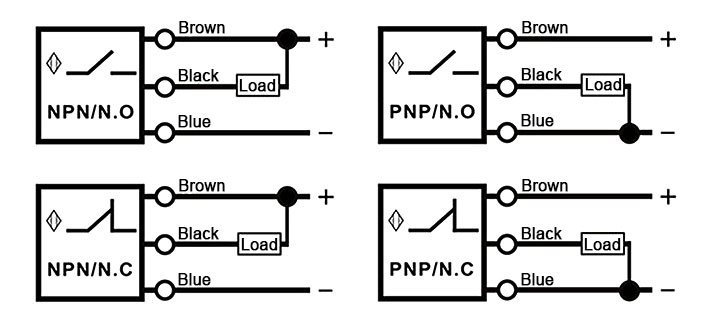 Digital photoelectric sensor output wiring diagram