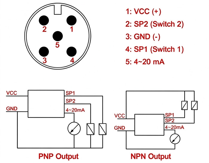 Digital pressure control switch wiring diagram