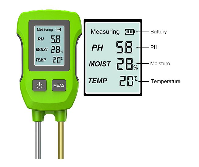 Digital soil moisture sensor details