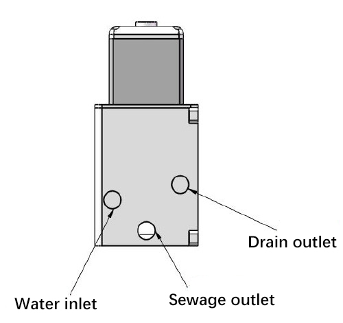Digital turbidity sensor detail