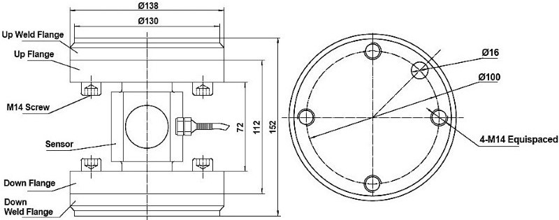 Dimension of column load cell