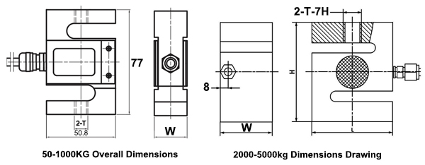 Dimension of S beam load cell