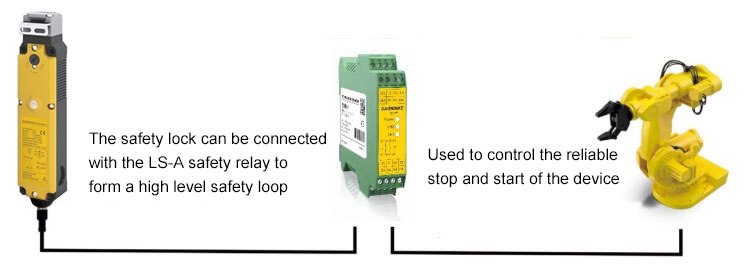 Door limit switch connection