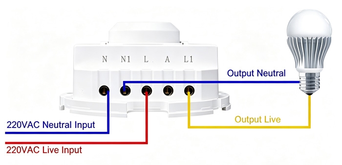Doppler microwave sensor basic wiring diagram, automatic mode