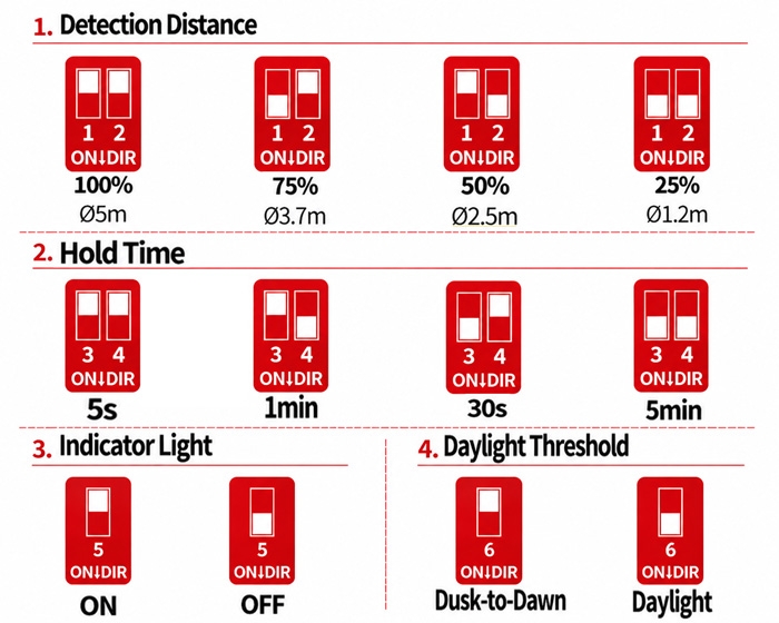 Doppler microwave sensor DIP switch settings guide