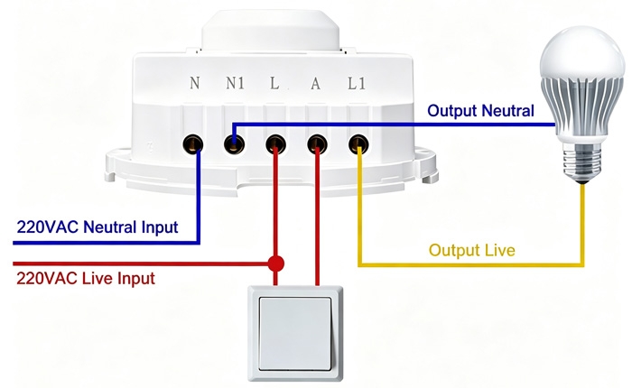 Doppler microwave sensor wiring with manual wall switch