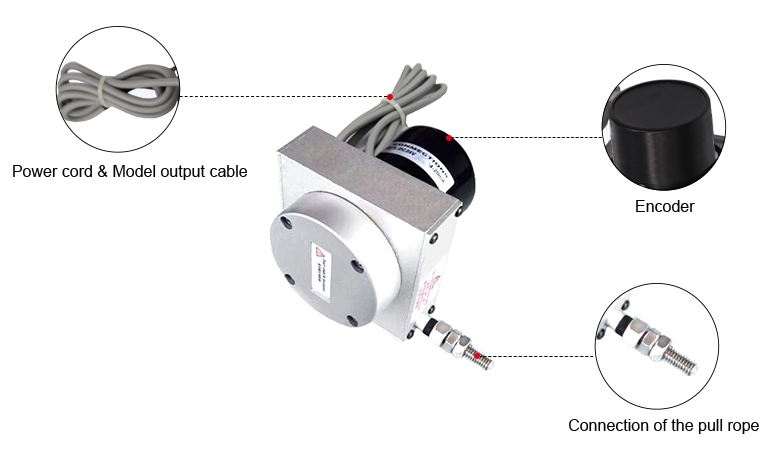 Draw wire displacement sensor detail