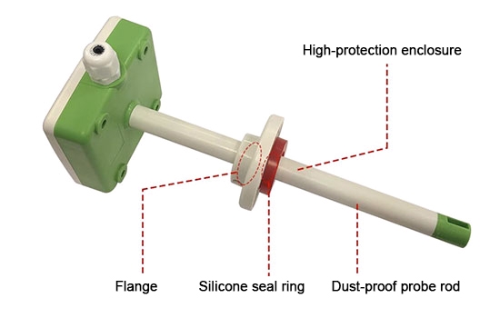 Duct air flow sensor detail
