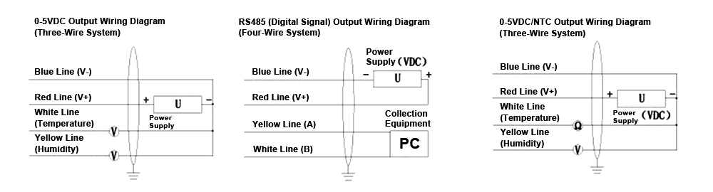 Duct humidity sensor wiring