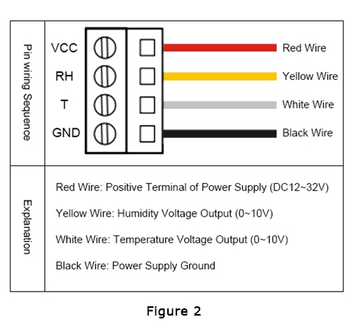 Duct temperature and humidity sensor terminal pin definitions