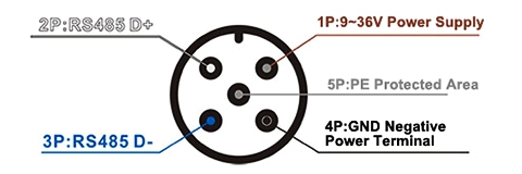 Dynamic inclinometer sensor RS485 wiring diagram