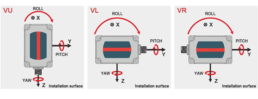 Dynamic inclinometer sensor vertical installation