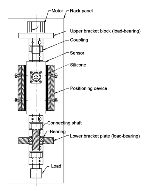 Dynamic torque transducer vertical installation 