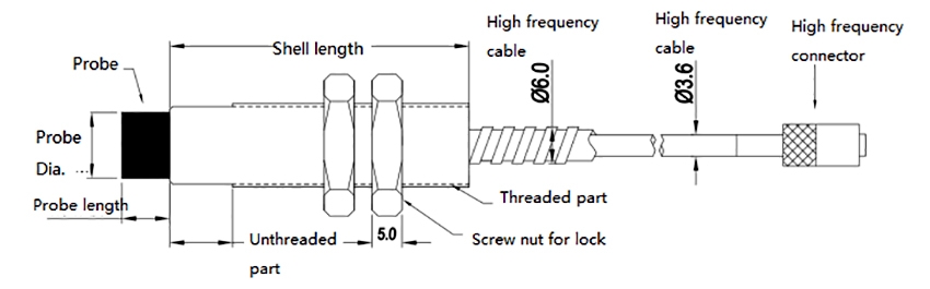 Eddy current displacement sensor probe structure and dimension