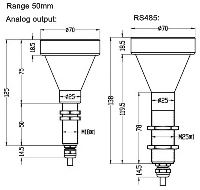 Eddy current type displacement sensor 50mm dimension