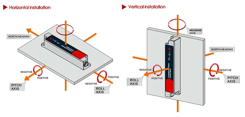 Electronic compass sensor 3d installation