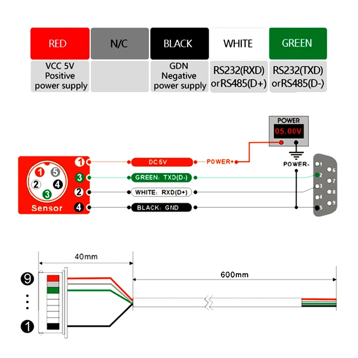 Electronic compass sensor with magnetic wiring