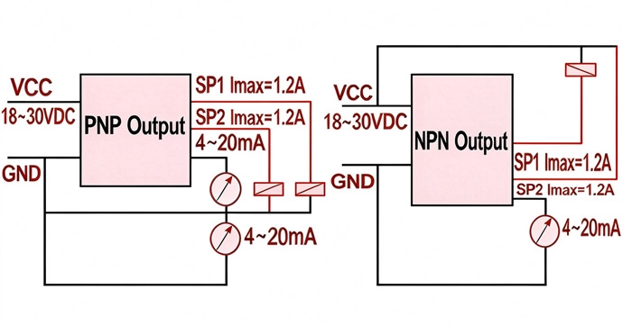 Electronic pressure switch wiring diagram