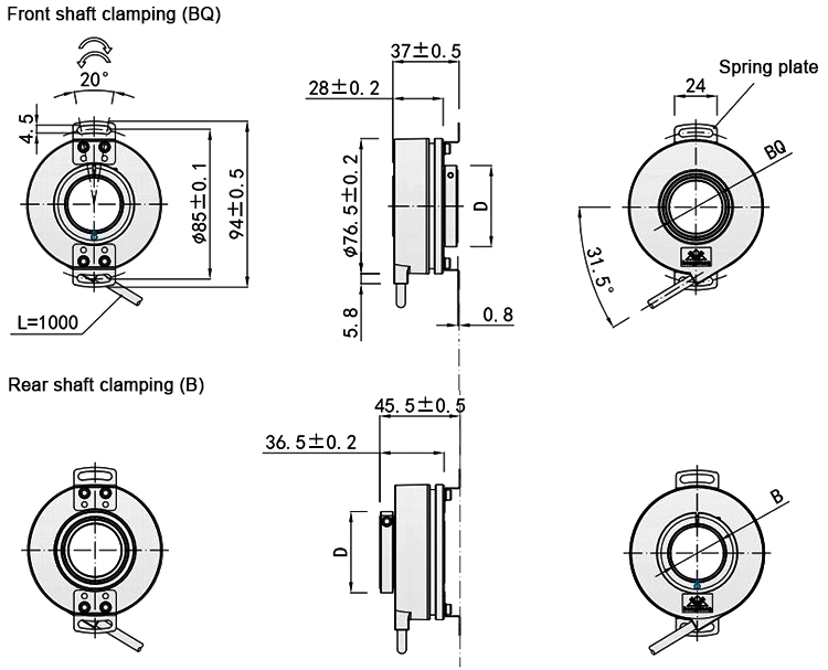 Elevator encoder size