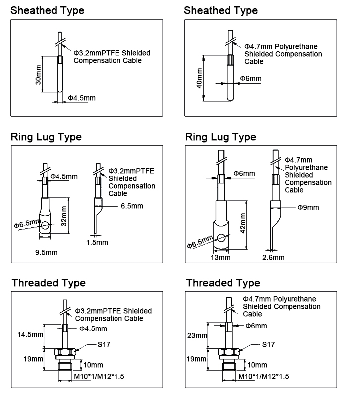 Explosion proof temperature sensor probe dimension