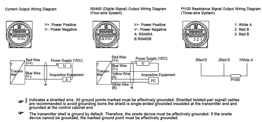 Explosion proof temperature sensor wiring diagram