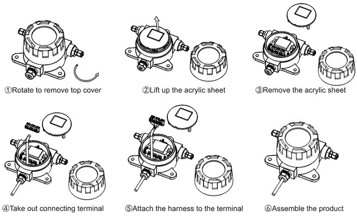 Explosion proof wind speed sensor wiring steps