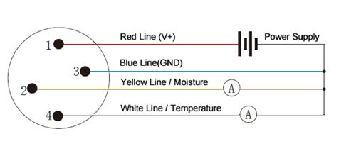 FDR soil moisture sensor current output wiring