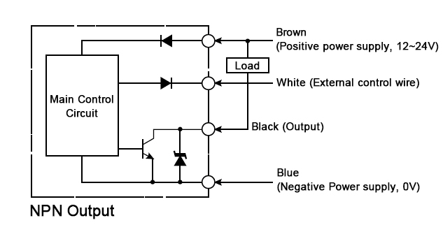 Fiber optic color sensors NPN output wiring diagram