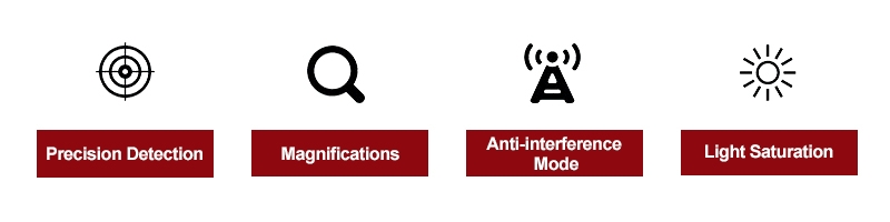 Fiber optic sensor amplifier dual digital feature