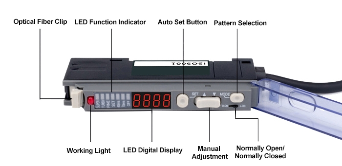 Fiber optic sensor amplifier single digital detail