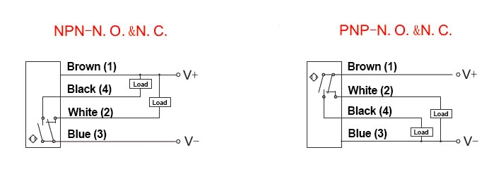 Fiber optic sensor amplifier single digital output method