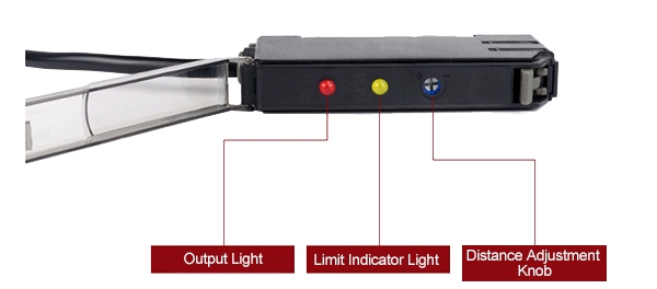 Fiber sensor amplifier nonc detail