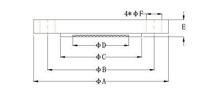 Flange mounted differential pressure transmitter dimension flange