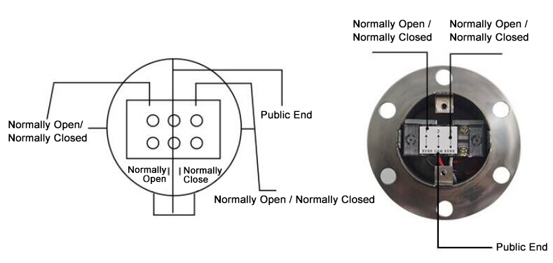 Flanged float switch wiring diagram