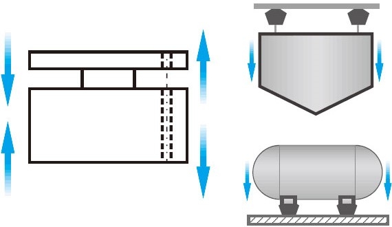 Flat load cell force mode