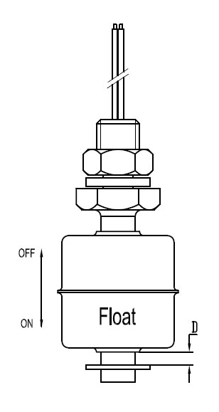 Float liquid level sensor movement explanation