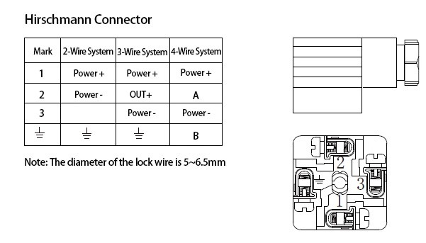 Flush diaphragm pressure sensor hirschmann plug