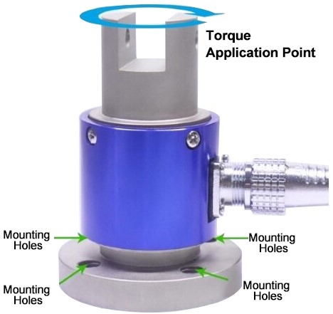 Force mode of micro torque sensor